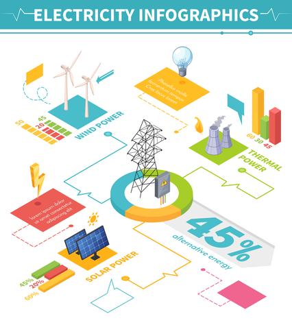 Cartel de infografía de energía eléctrica vector