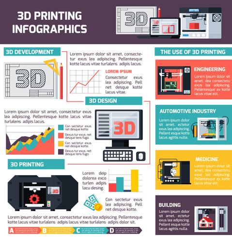 Impresión 3D Infografía Ortogonal vector