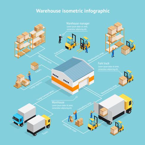 Warehouse Isometric Infographics vector