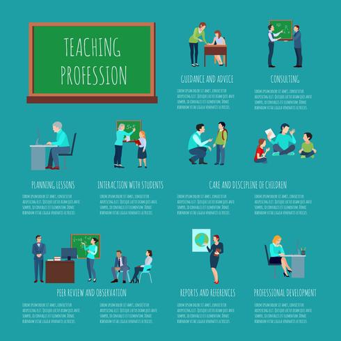 Teaching Profession Infographics vector