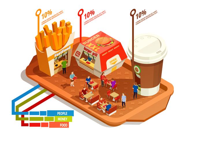 Concepto de infografía del patio de comidas vector