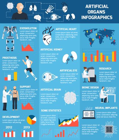 Bionic Artificial Organs Infographics vector