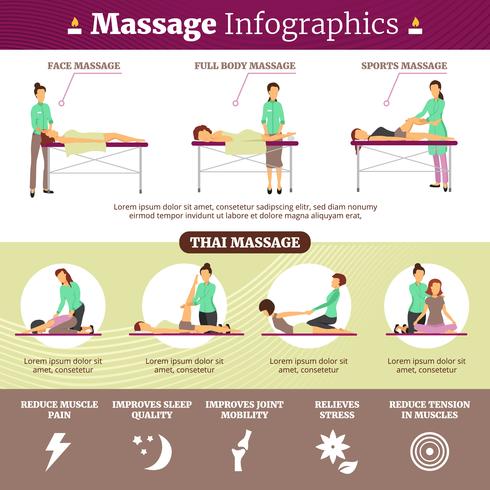 Masaje y cuidado de la salud infografía ilustración vector