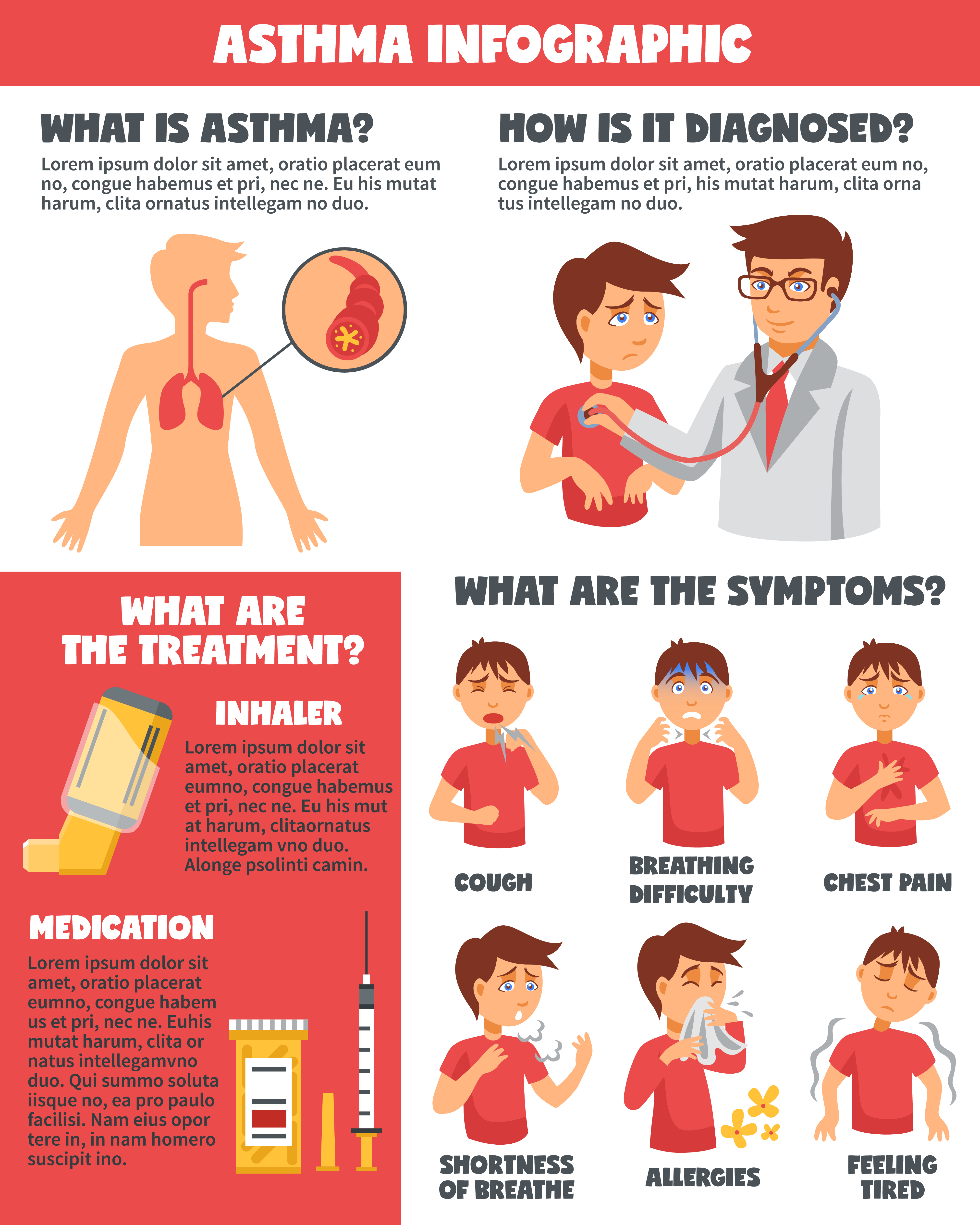 Asthma Infographic