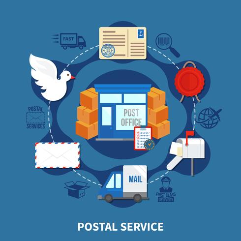 Post Service Round Design vector