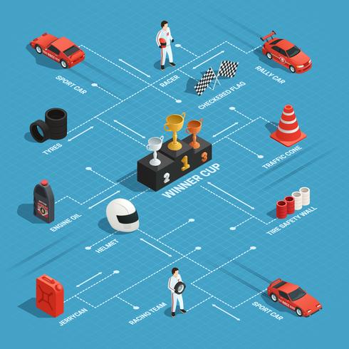 Racing Isometric Flowchart Concept vector