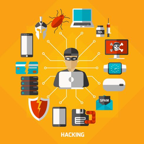 Métodos de Hacking Composición Redonda vector