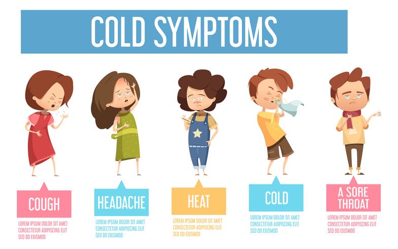 Cold Symptoms Kids Flat Infographic Poster  vector