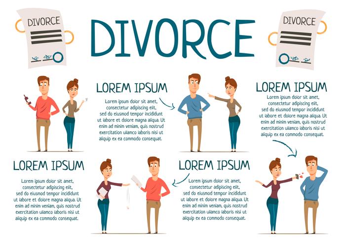 Infografía de matrimonio y divorcio vector