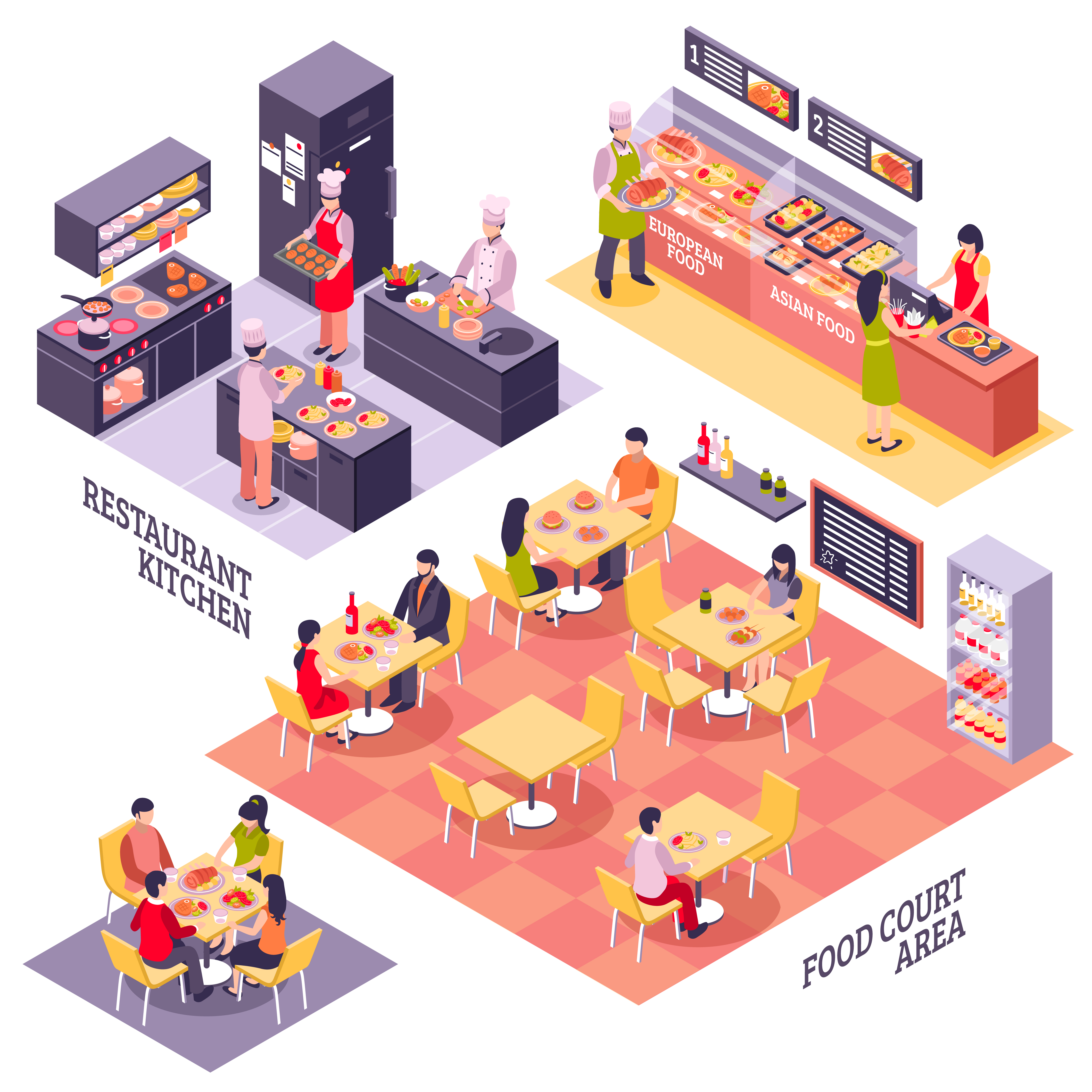 Food Court Design Drawing