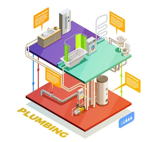 Plumbing Water Heating System Isometric View vector