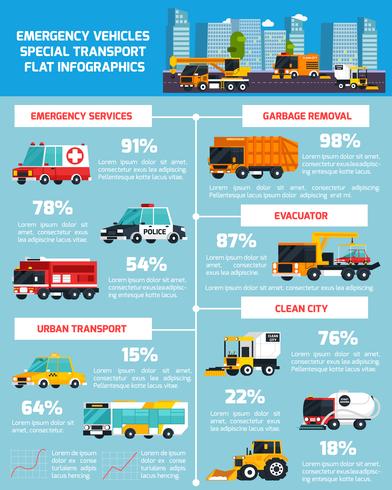 Special Transport Orthogonal Flat Infographics vector