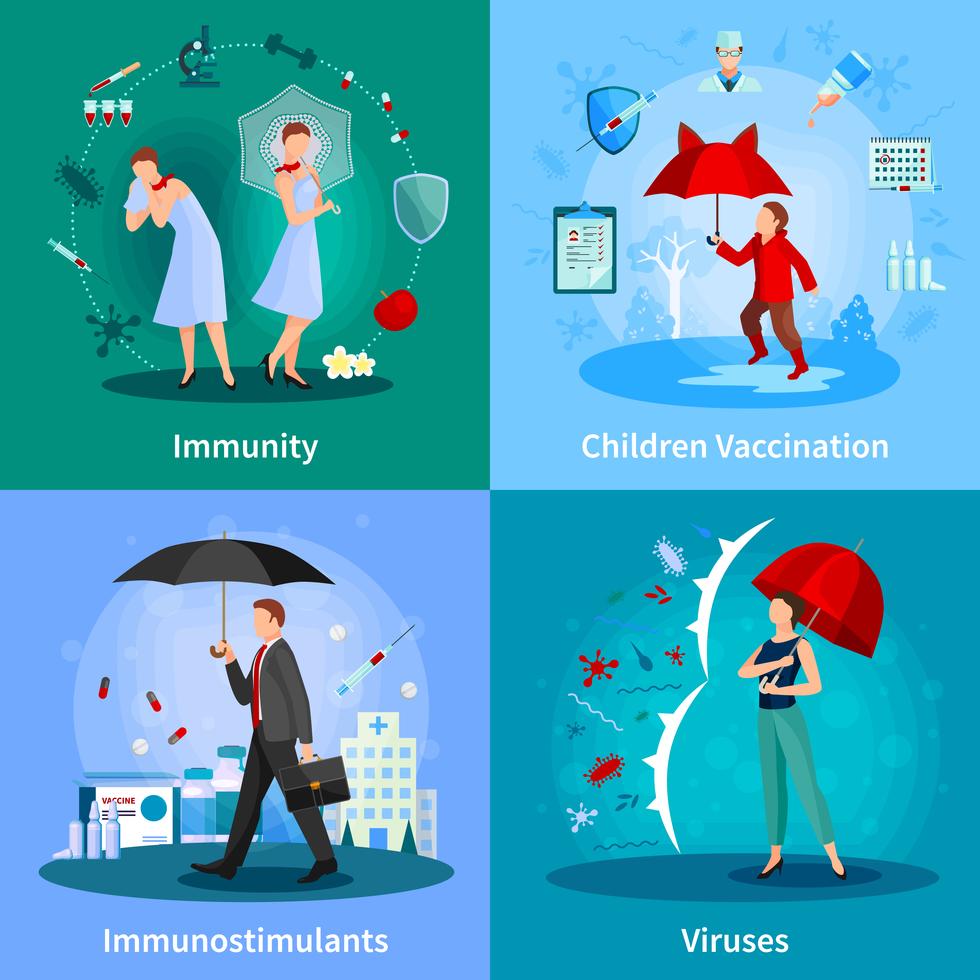 Immune System Concept 482066 Vector Art at Vecteezy