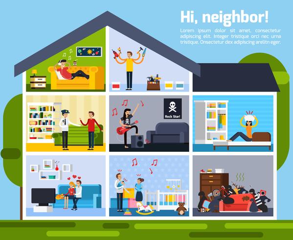 Neighbor Conflicts Composition  vector