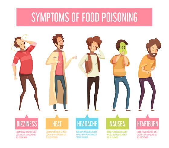 Food Poisoning Symptoms Man Infographic Poster  vector