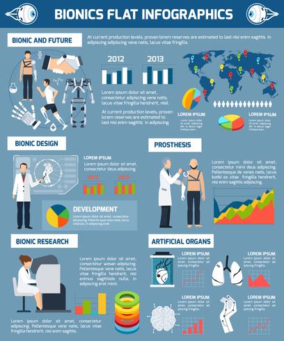 Infografía plana biónica vector