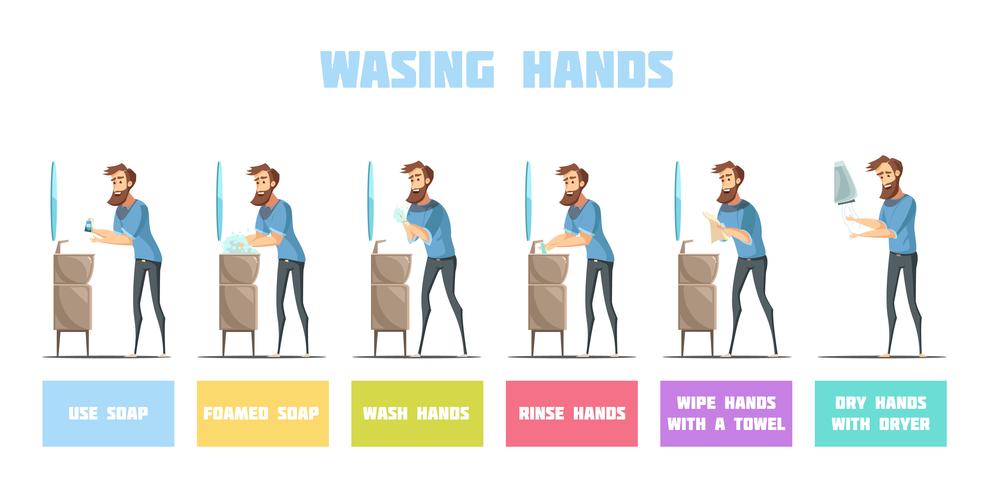 Washing Hands Step By Step vector