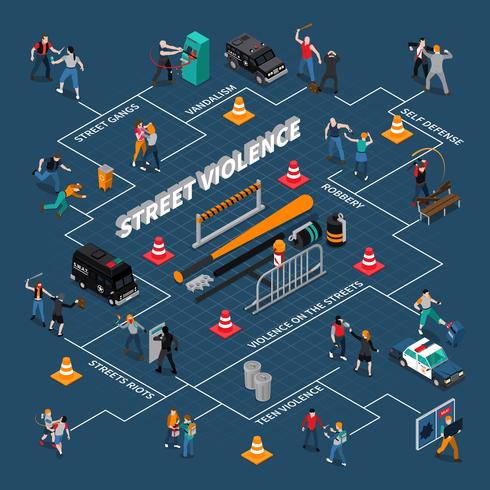 Street Violence Isometric Infographics vector