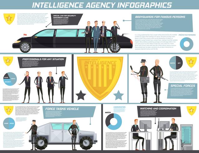 Intelligence Agency Infographics vector