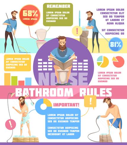 Hygiene Infographic Cartoon Layout  vector