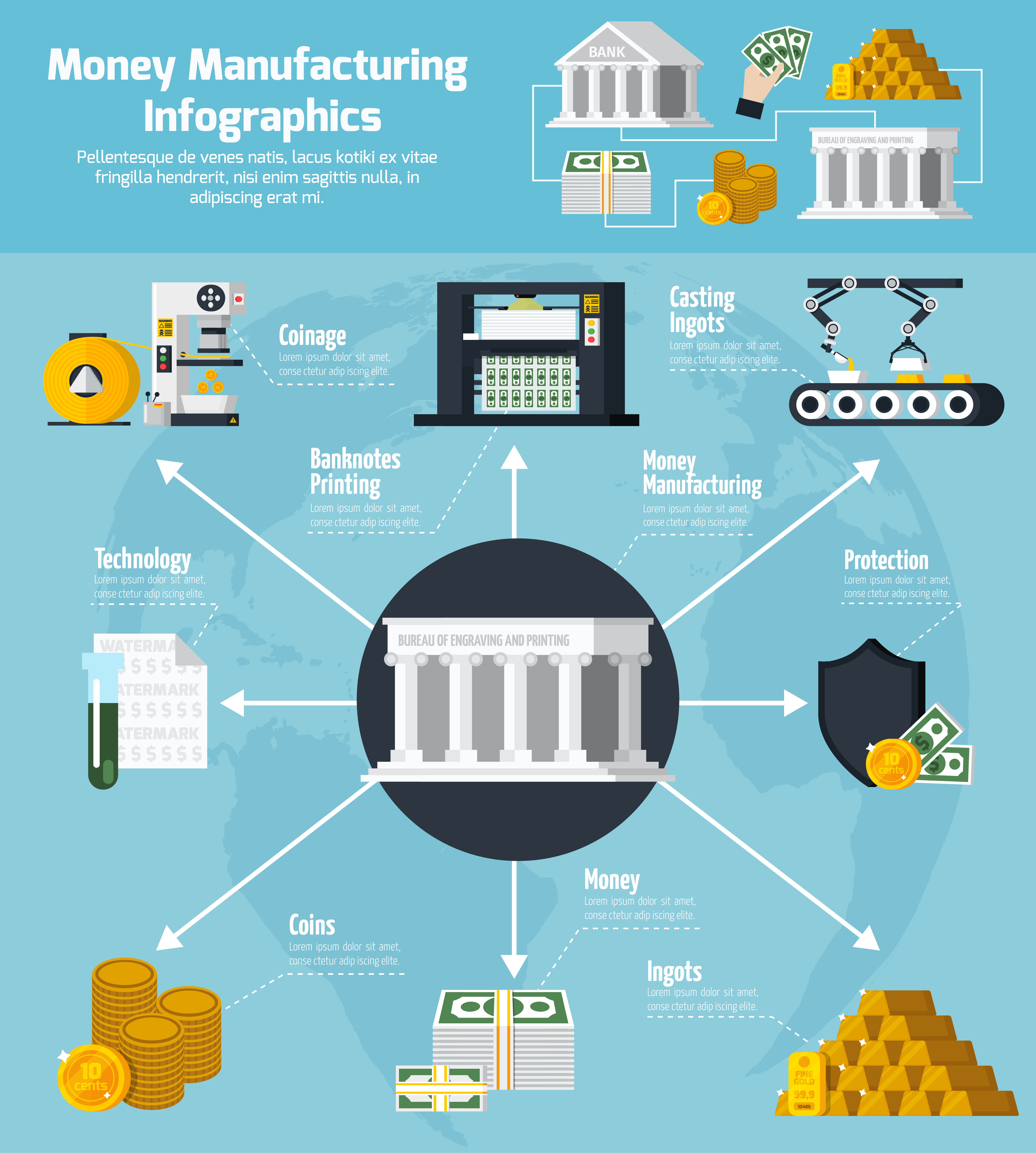 Money Manufacturing And Banking Infographic Set 482783 Vector Art at