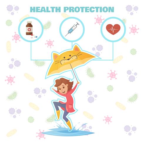 Concepto de diseño de protección de la salud vector