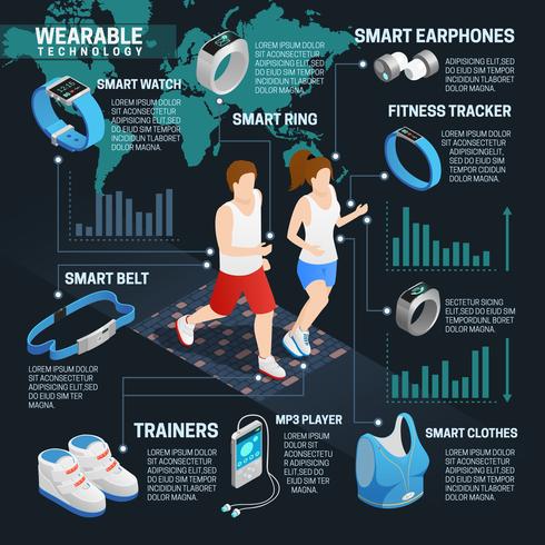 Infografía isométrica tecnología usable vector