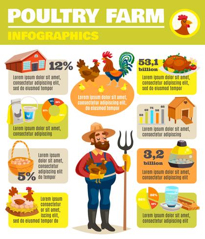 Poultry Farm Infographic Poster vector