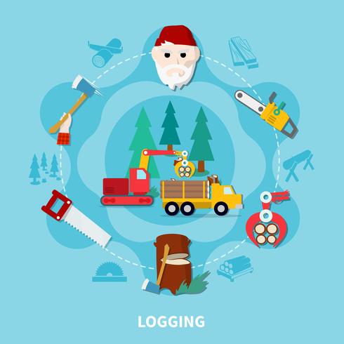 Logging Flat Composition vector