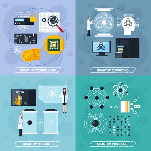 Quantum Processes 2x2 Design Concept vector