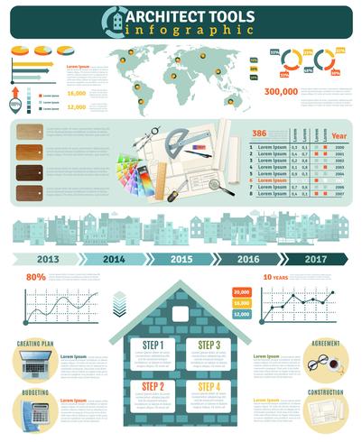 Construction Architect Tools Infographics vector