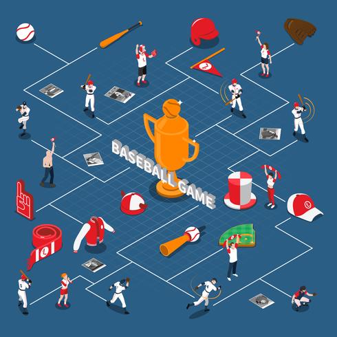 Baseball Game Isometric Flowchart vector