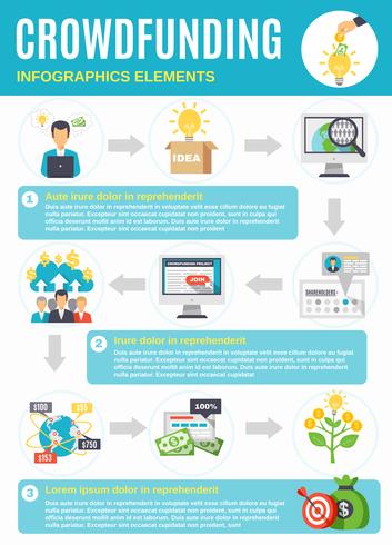 Infografía de crowdfunding con símbolos desde el inicio hasta el lucro vector