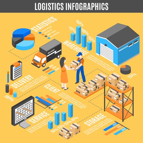 Infografía isométrica logística vector