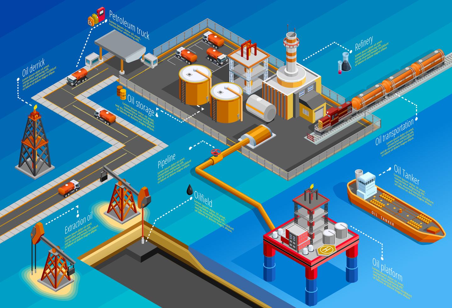 Gas Oil Industry Isometric Infographic Poster  vector
