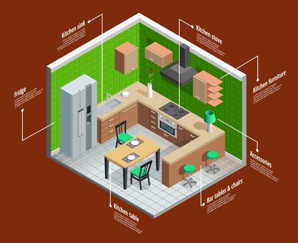 Concepto de interior de cocina vector