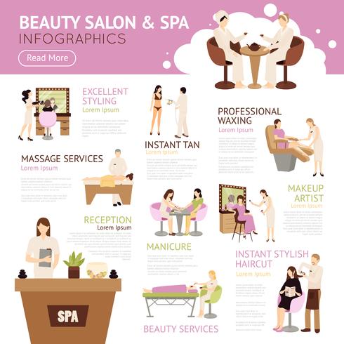 Salón de belleza Spa gente infografía vector