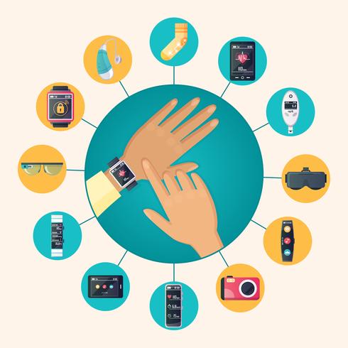 Wearable Technology Flat Circle Composition Poster  vector