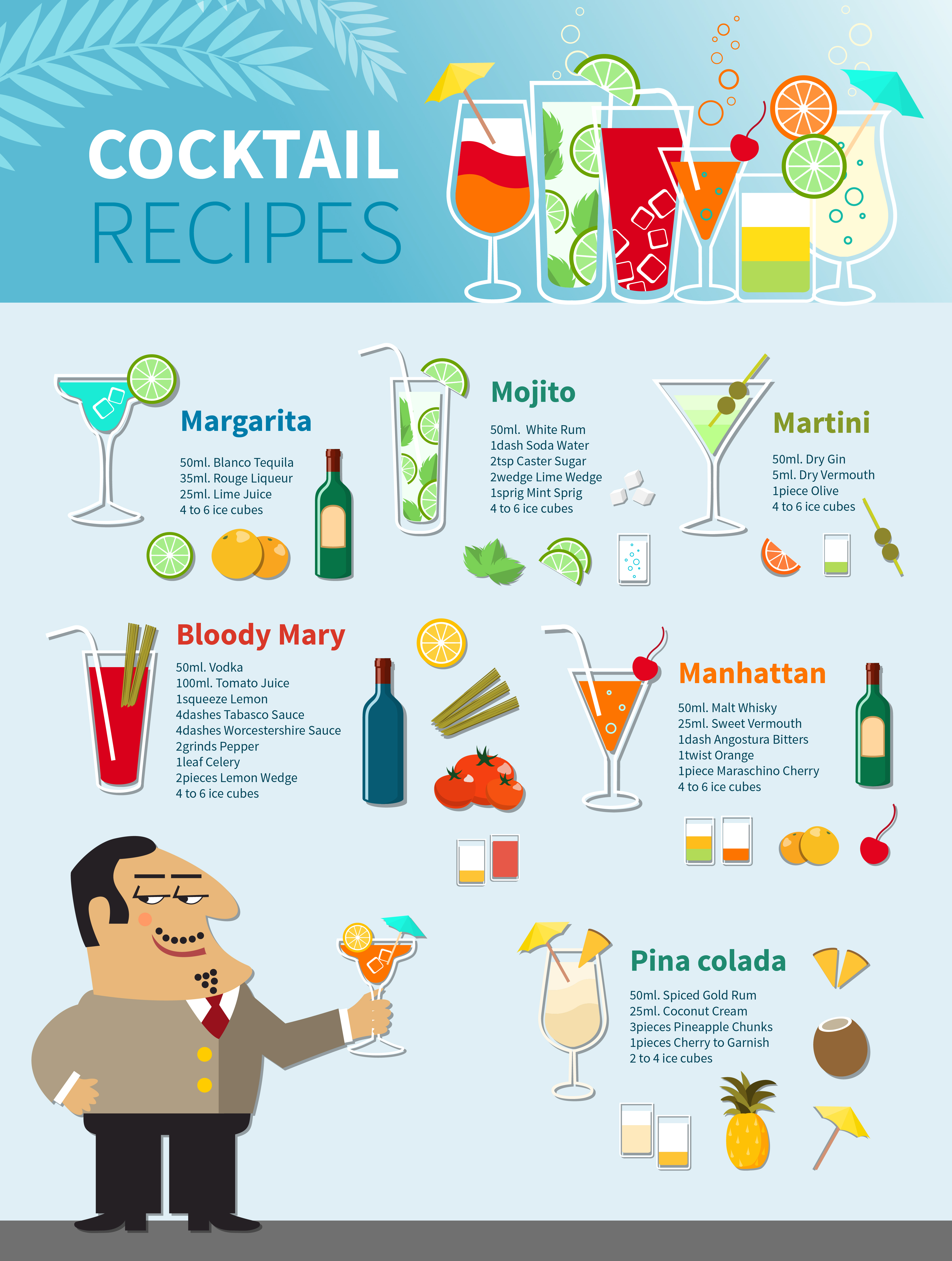 mixed drinks Infographics