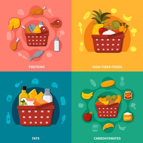 Composición de la canasta de supermercado de alimentos saludables vector