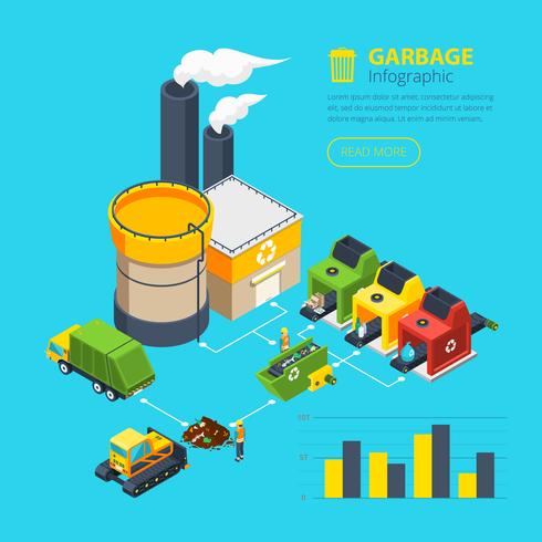 Infografía isométrica de basura vector