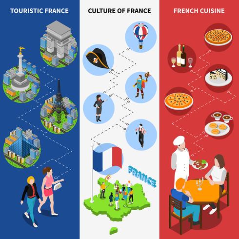 French Cultural Isometric National Flag Banners  vector