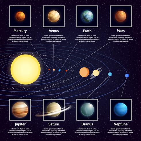 Sistema de infografía planetas del sistema solar vector