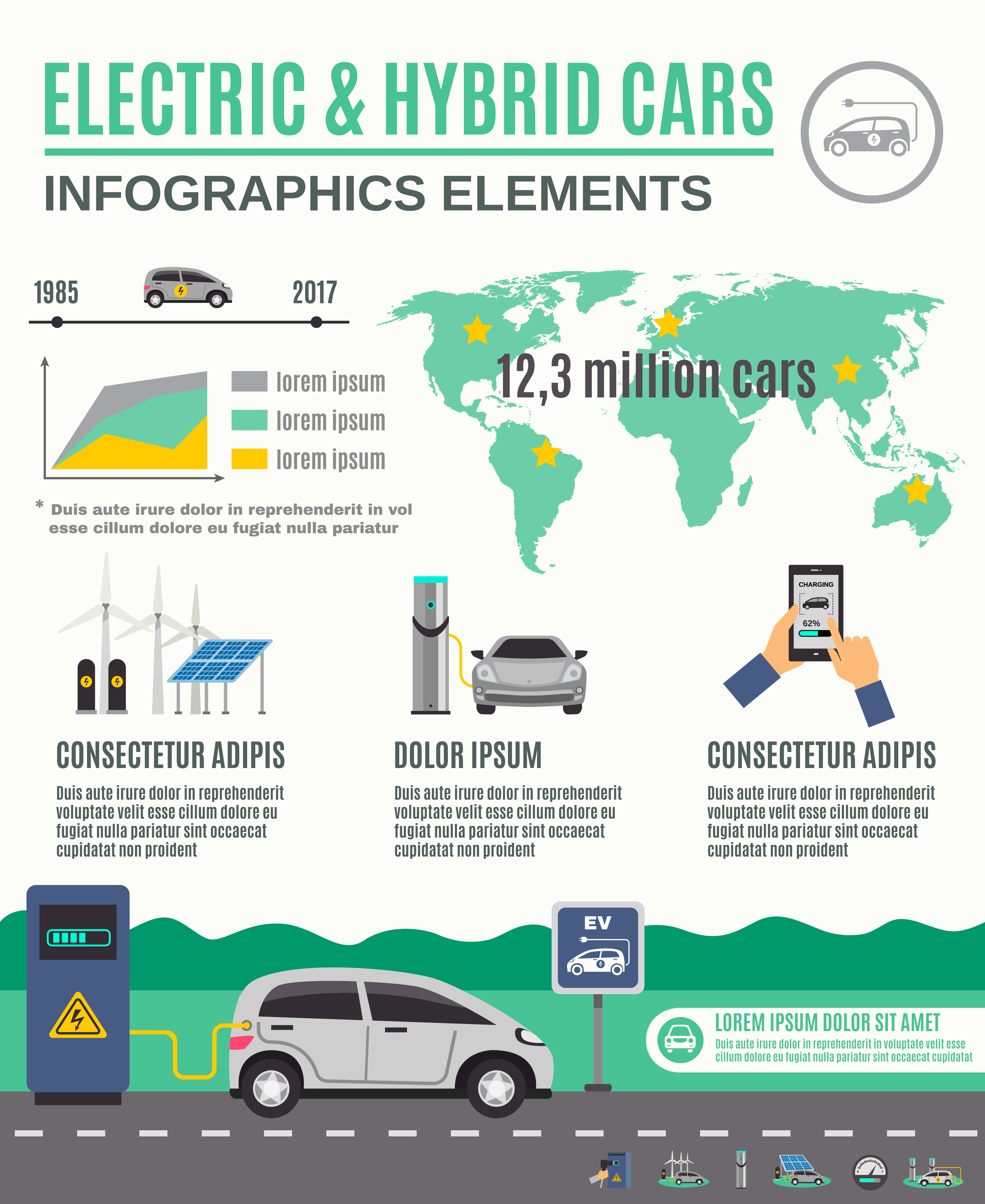 presentation on electric vehicles