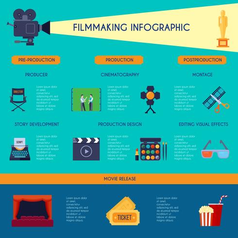Cinematografía cinematográfica plana infografía cartel vector