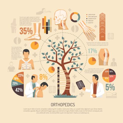 Orthopedics Infographics Flat Layout  vector