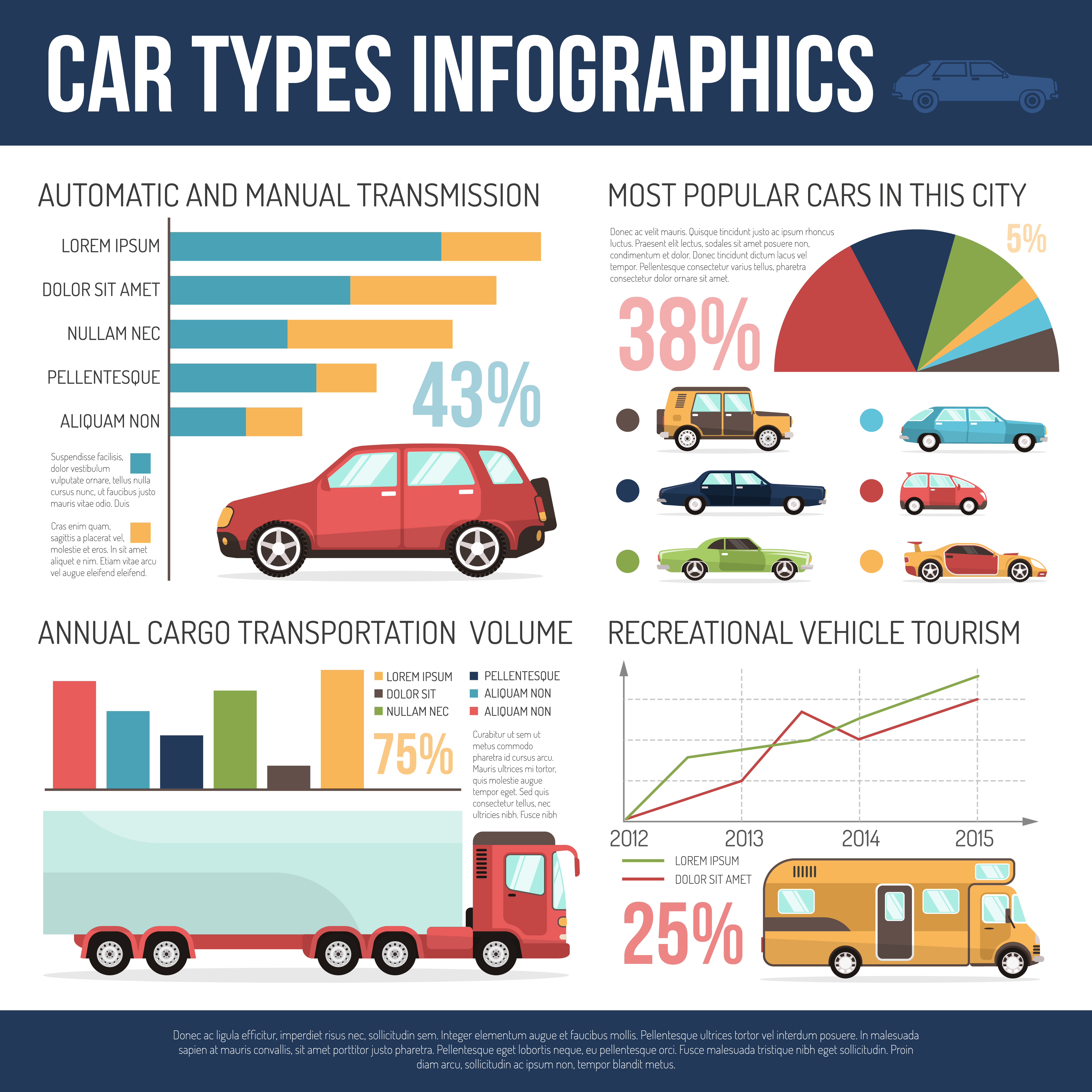 Car Types Infographics 484531 Vector Art at Vecteezy