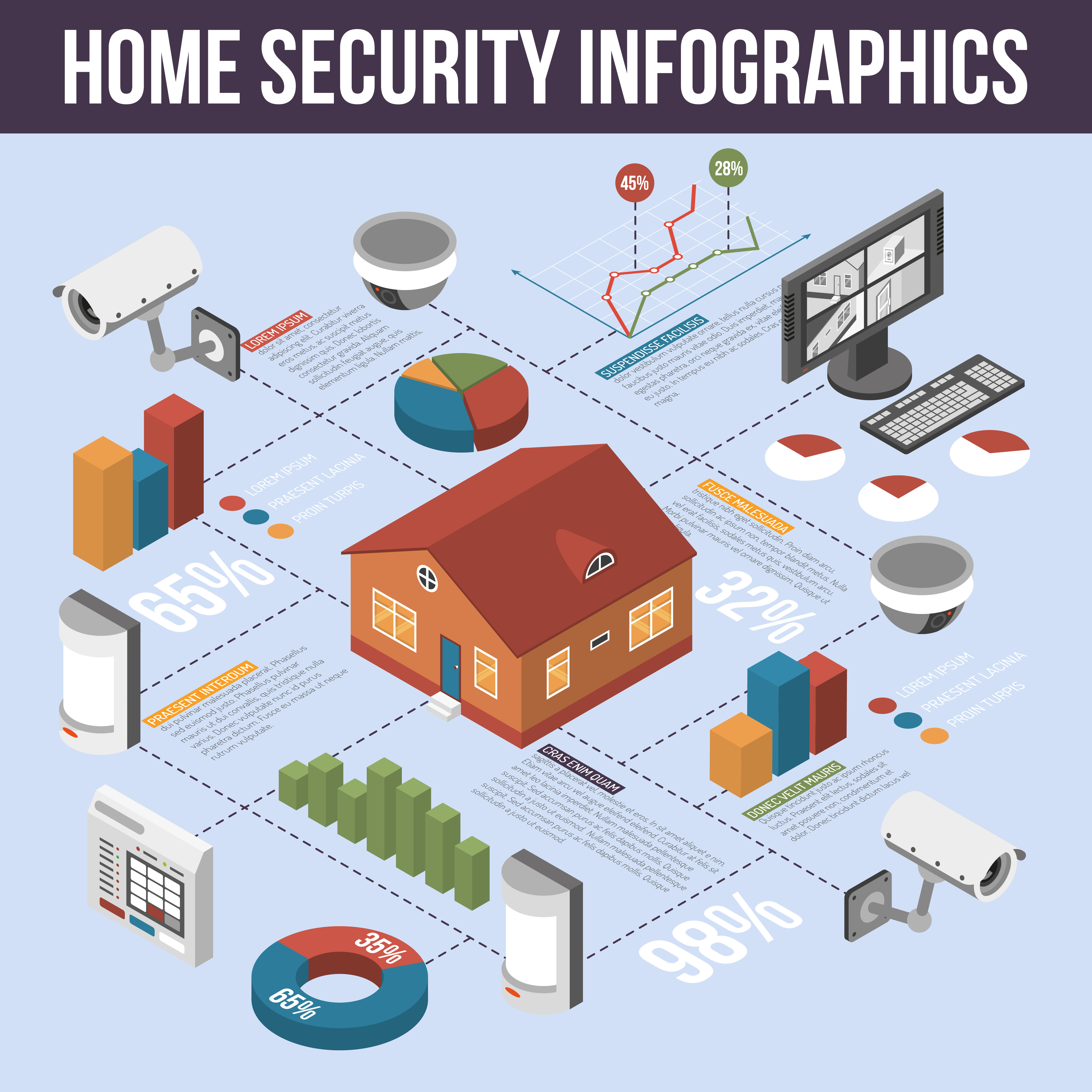 Choosing the right Dwelling Safety Firm And the way It's going to Help You are feeling Secure 2