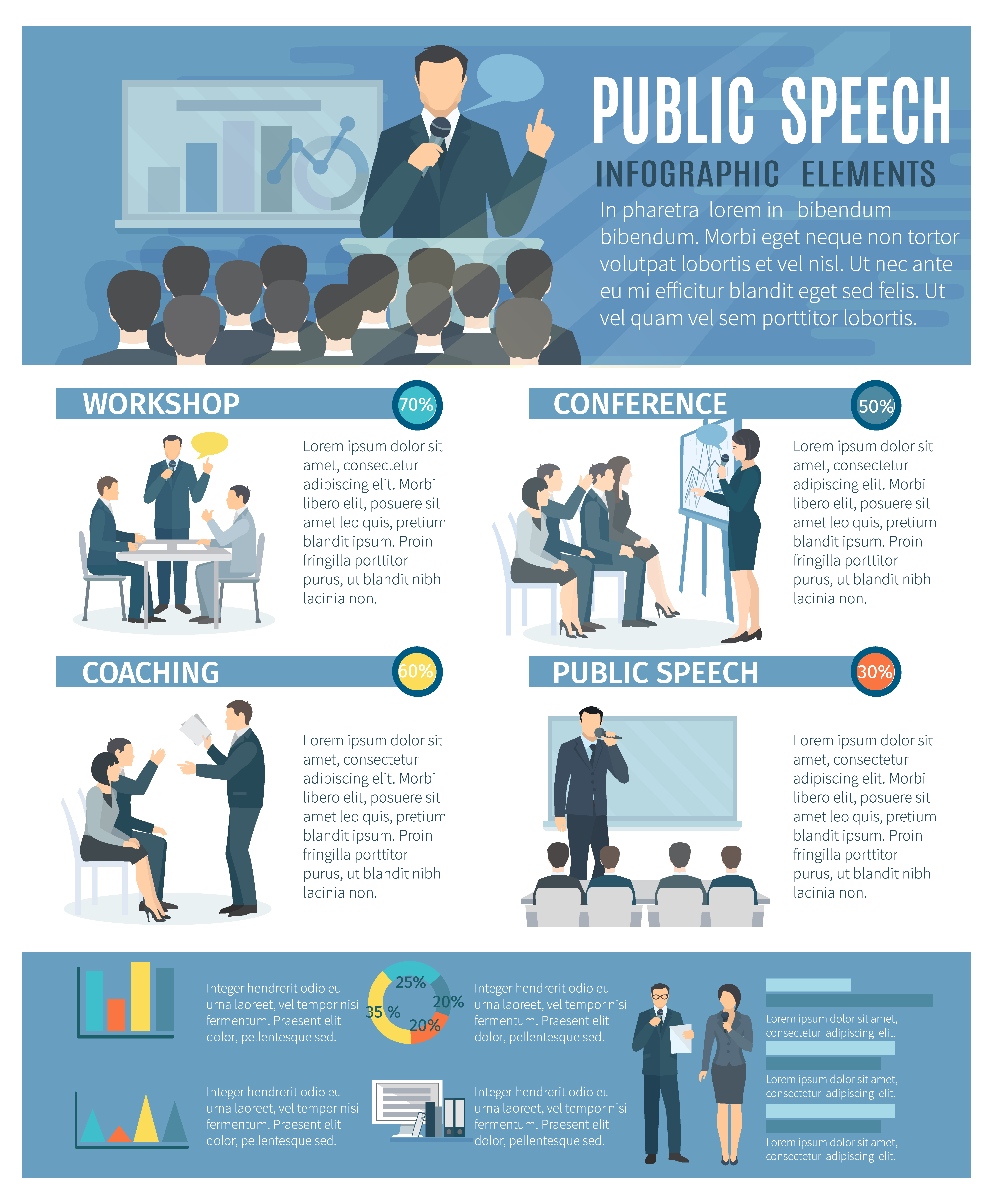visual presentation public speaking