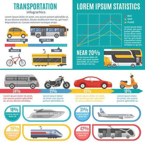 Infografía individual y del transporte público vector